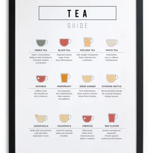 Zwarte lijst met kader 40x30 thee Top Vente