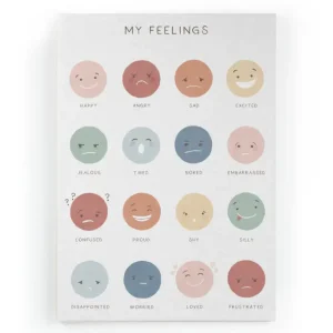 Acheter En Ligne Canvas 60x40 Afdruk Gevoelens